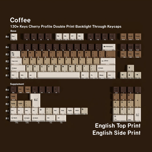 Coffee Cherry Dual Legends Backlit Keycaps