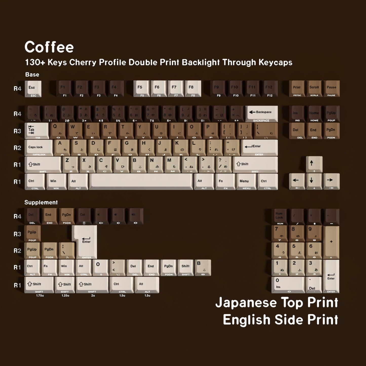 Coffee Cherry Dual Legends Backlit Keycaps