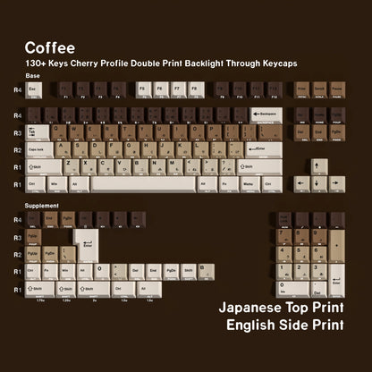 Coffee Cherry Dual Legends Backlit Keycaps