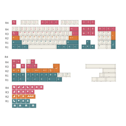 PREMIUM Salt Lake Cherry PBT Keycaps