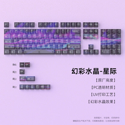 Galactic Intestellar Matte Translucent Cherry Keycaps