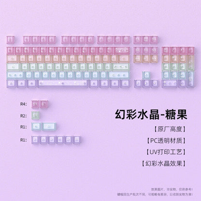 Pastel Cloud Candy Matte Translucent Cherry keycaps