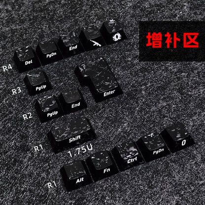 Carbon Fiber Texture Cherry Keycaps