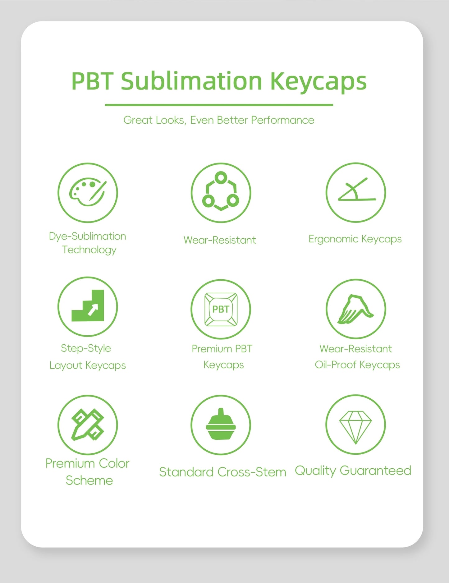 Green Switch Steampunk Cherry PBT Keycaps