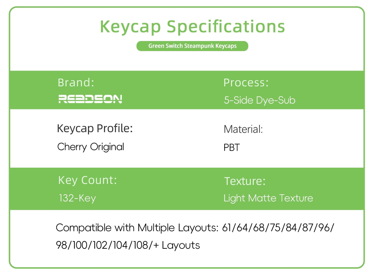 Green Switch Steampunk Cherry PBT Keycaps