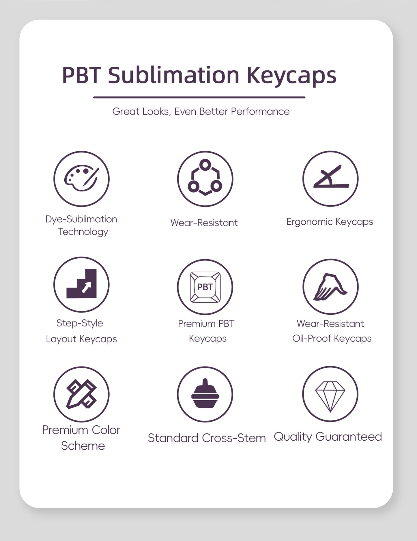 Purple Gray Opulent Cherry PBT Keycaps