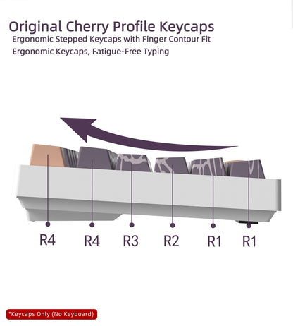 Purple Gray Opulent Cherry PBT Keycaps