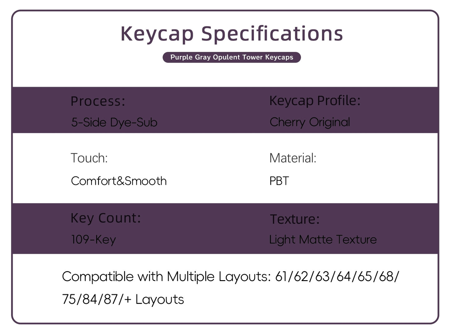 Purple Gray Opulent Cherry PBT Keycaps