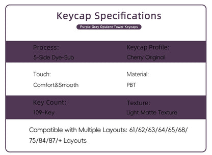 Purple Gray Opulent Cherry PBT Keycaps