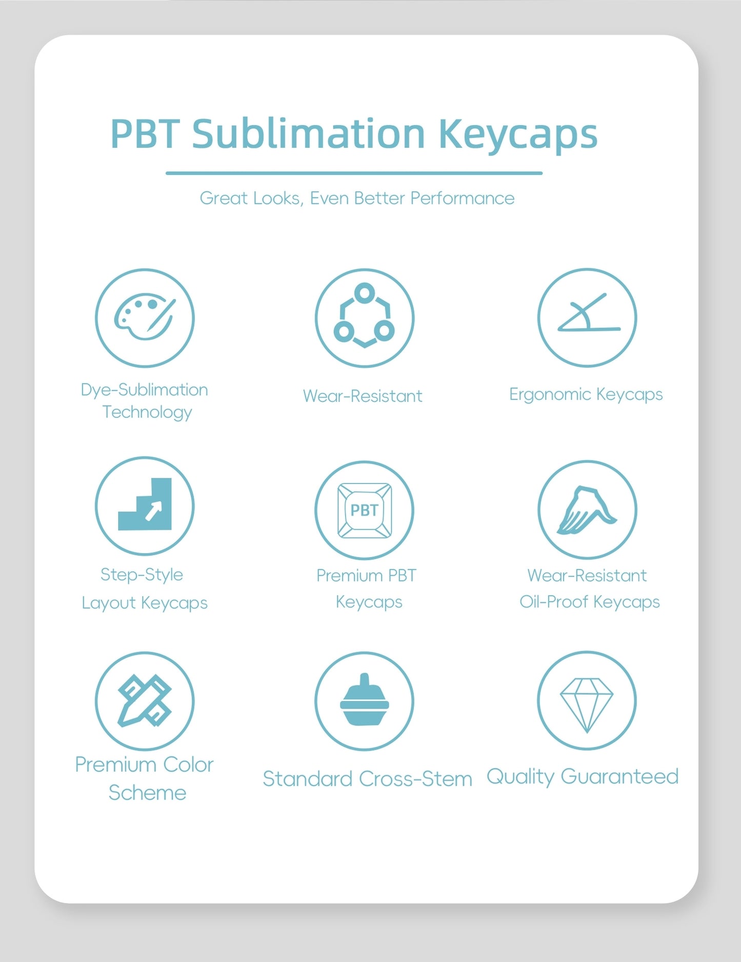 Glazed Cyan Light Gray Cherry PBT Keycaps