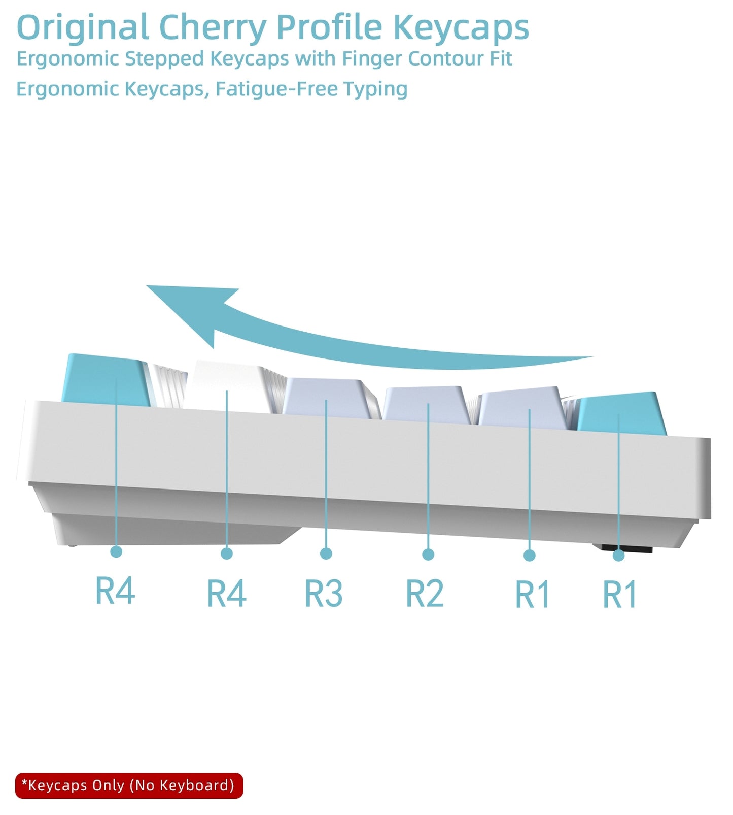 Glazed Cyan Light Gray Cherry PBT Keycaps
