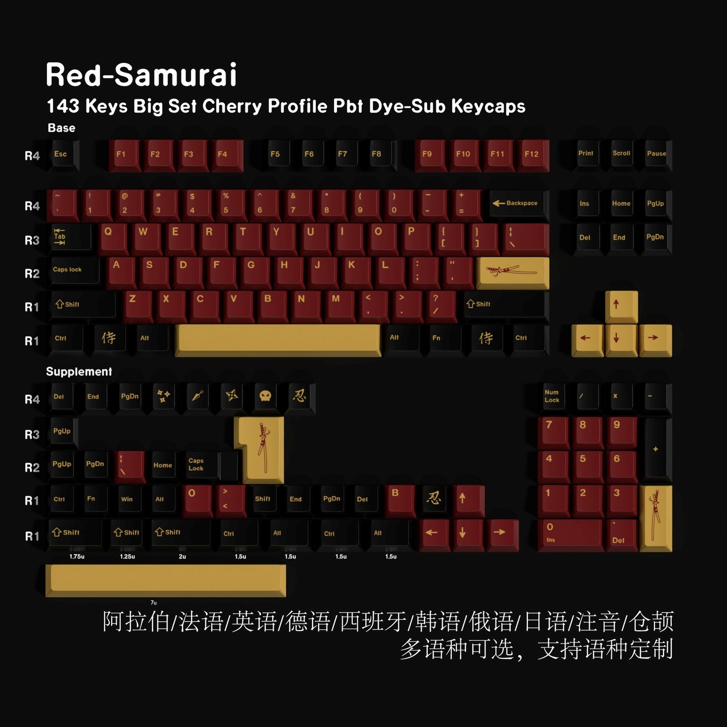 Red Samurai Inspired Cherry PBT Keycaps