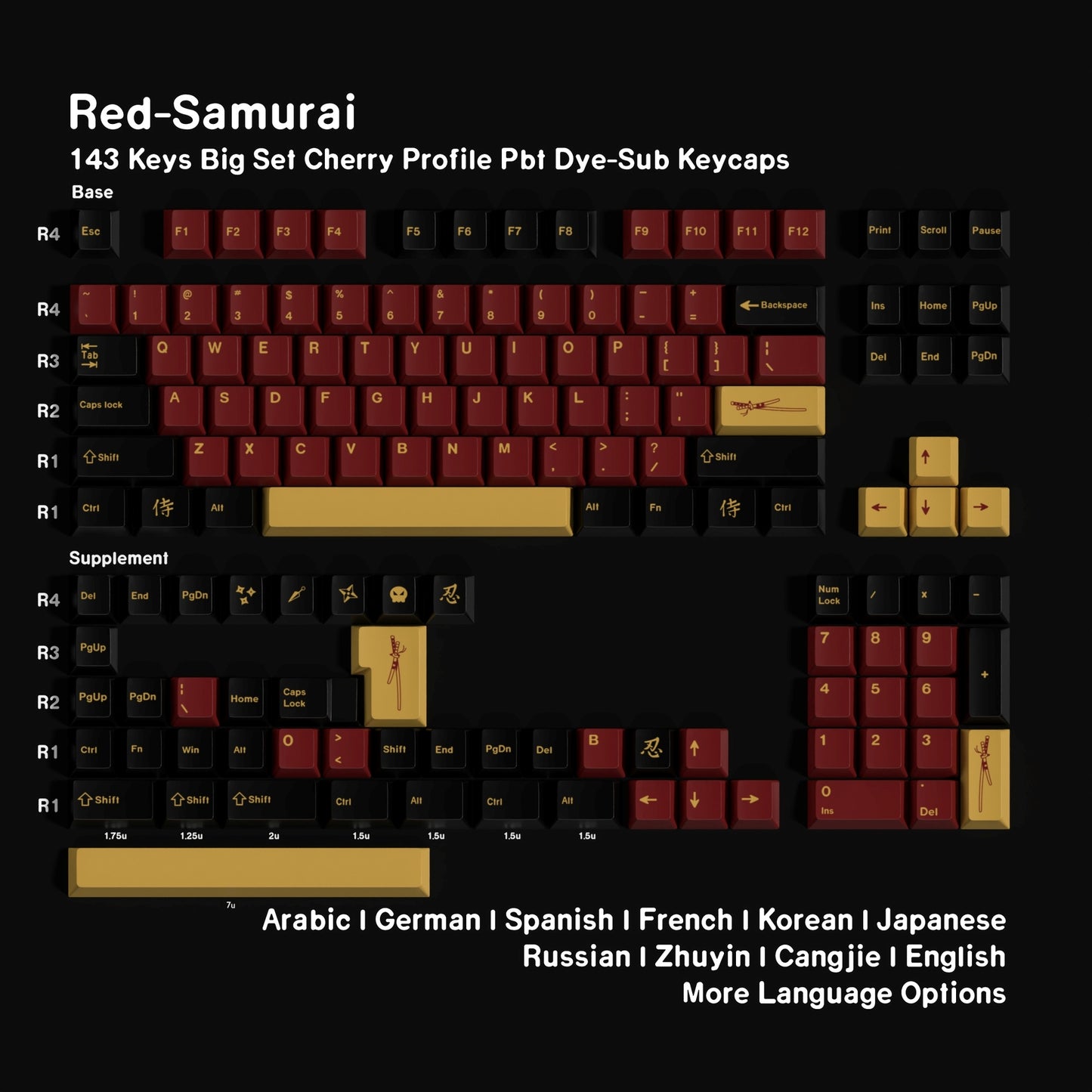 Red Samurai Inspired Cherry PBT Keycaps