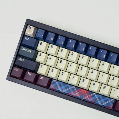 Dark Roast Retro Dual Legends Backlit Keycaps