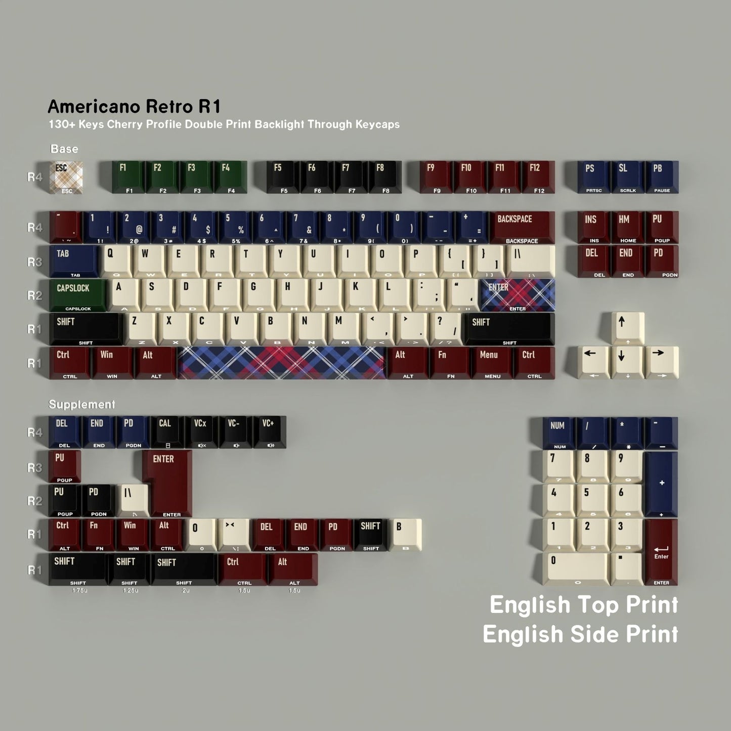 Dark Roast Retro Dual Legends Backlit Keycaps