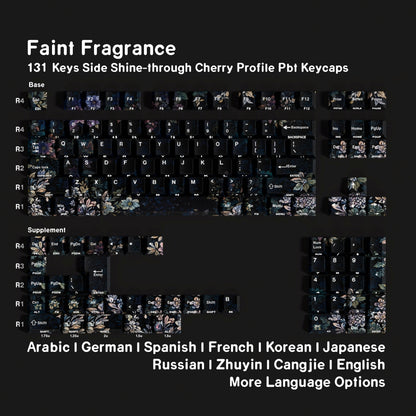 Faint Fragrance Cherry Dual Legends Backlit Keycaps