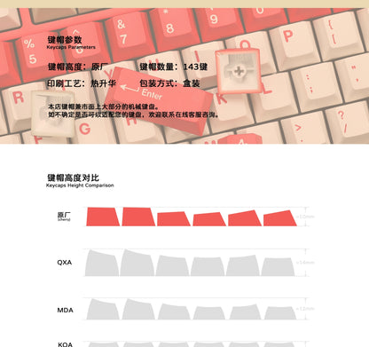 Retro Red Cherry PBT Keycaps