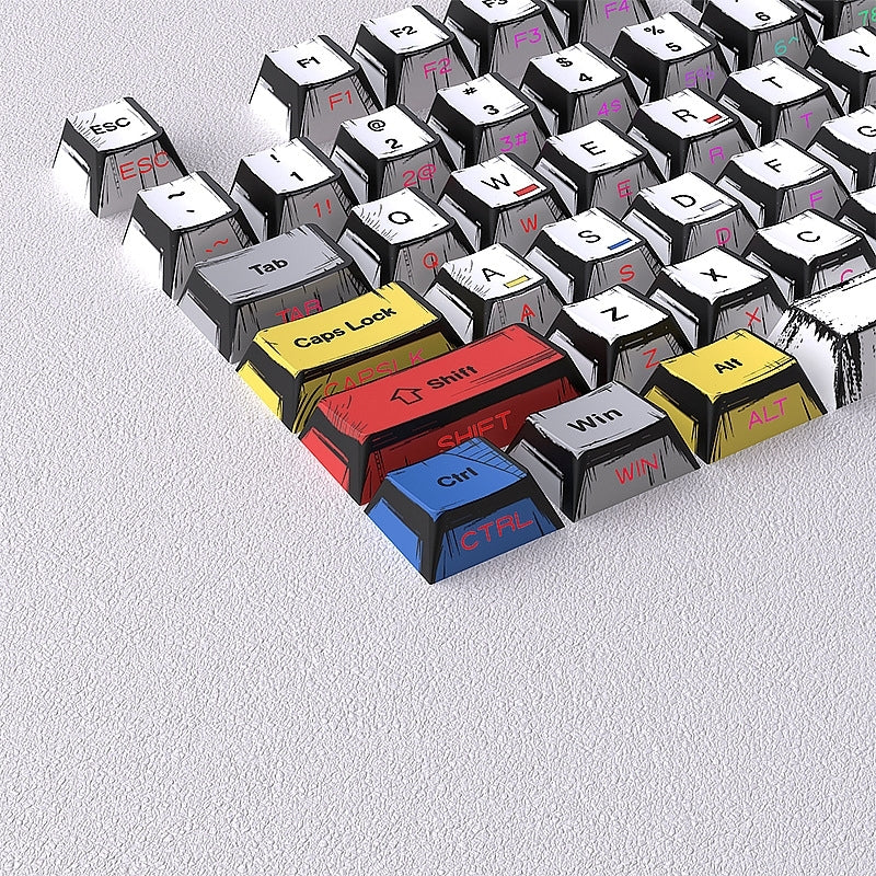 Comic Manga Cartoon Dual Legends Shinethrough Keycaps