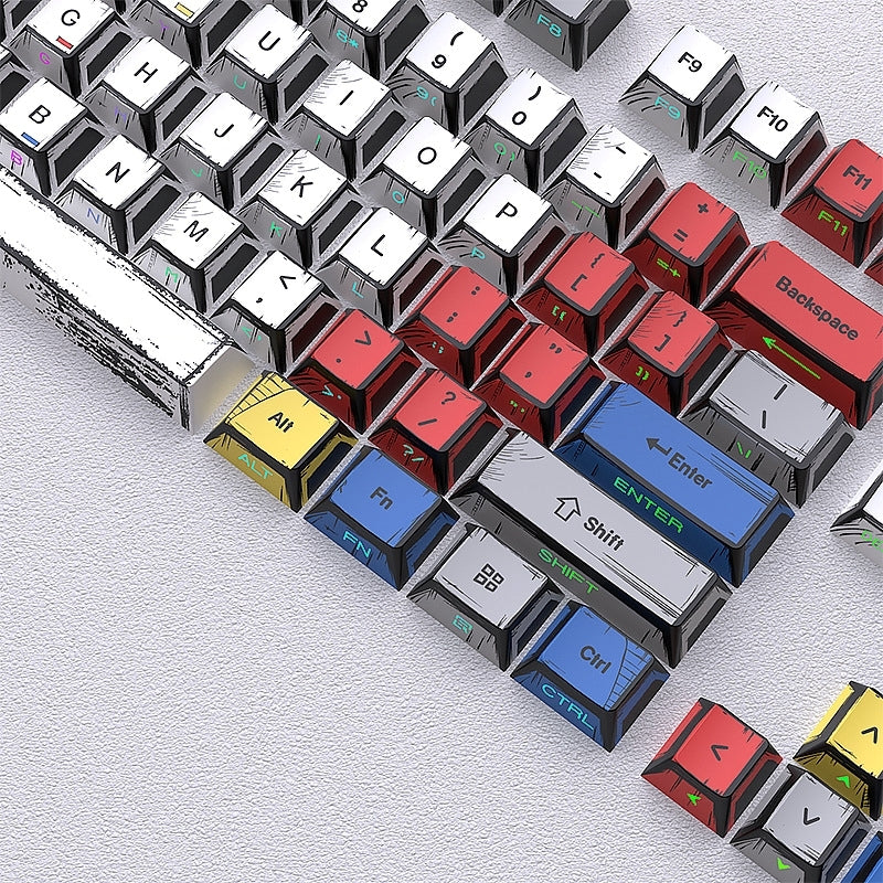 Comic Manga Cartoon Dual Legends Shinethrough Keycaps
