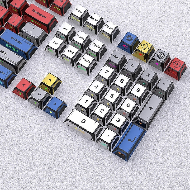 Comic Manga Cartoon Dual Legends Shinethrough Keycaps