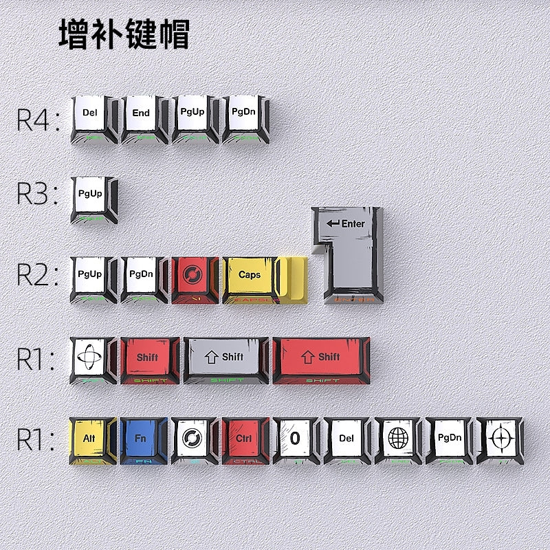 Comic Manga Cartoon Dual Legends Shinethrough Keycaps