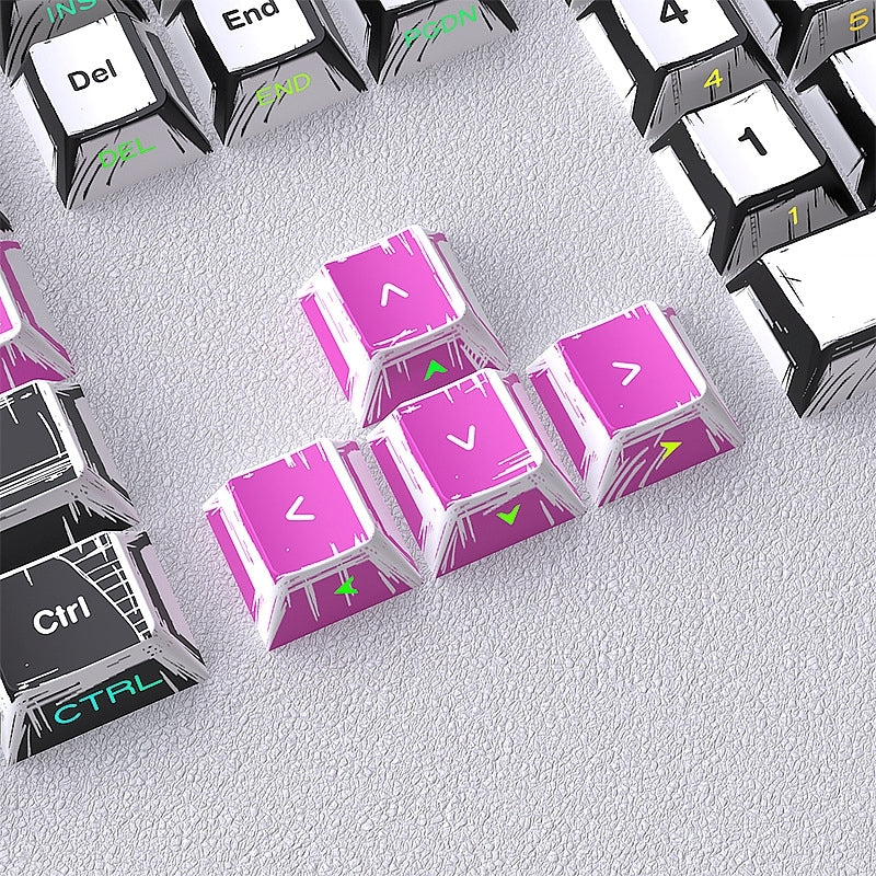 Comic Manga Purple Dual Legends Cherry Shinethrough Keycaps
