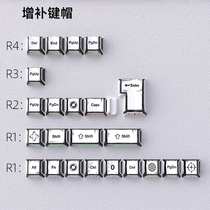 Comic Manga Purple Dual Legends Cherry Shinethrough Keycaps