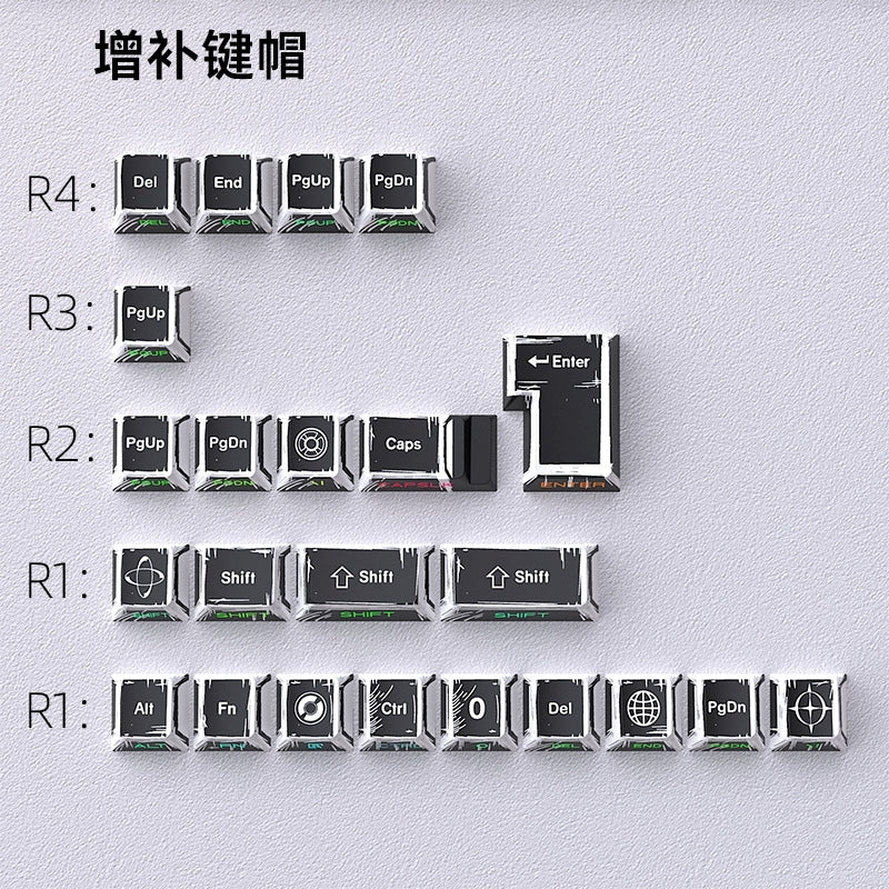 Comic Manga Black Dual Legends Shinethrough Keycaps
