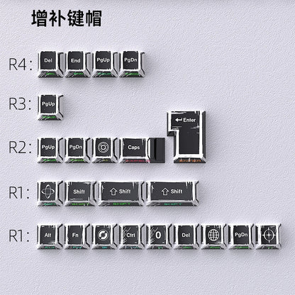 Comic Manga Black Dual Legends Shinethrough Keycaps
