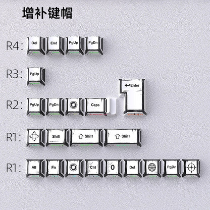 Comic Manga White Dual Legends Shinethrough Cherry Keycaps