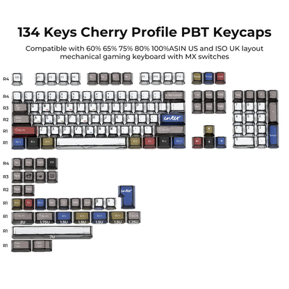 XVX Manga Theme Graffiti Cherry PBT Keycaps