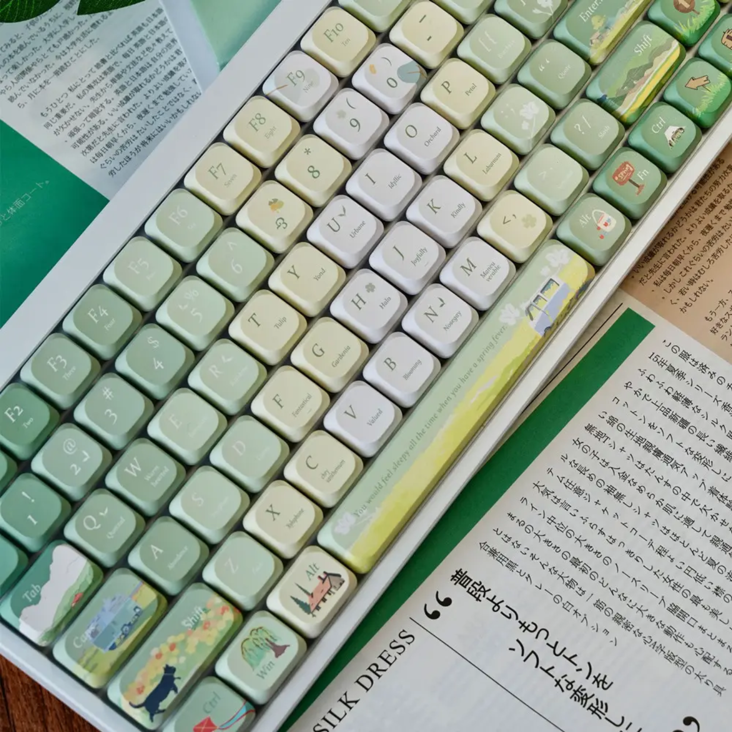 Wanderlust Low Profile PBT Keycaps