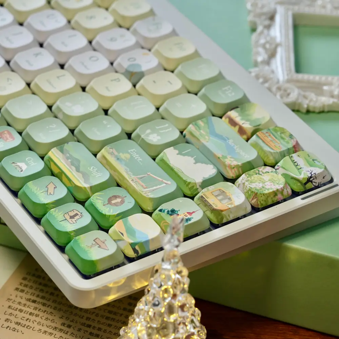 Wanderlust Low Profile PBT Keycaps