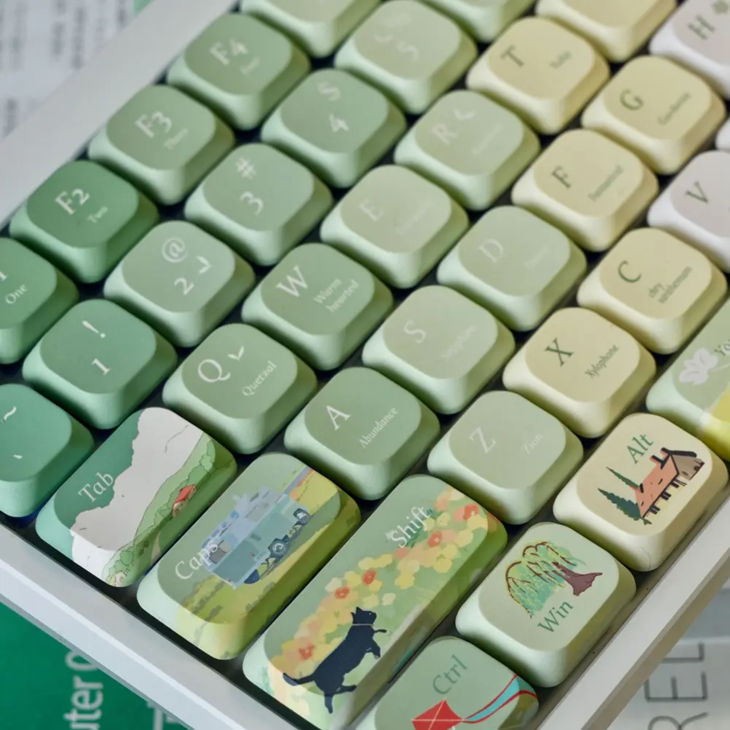 Wanderlust Low Profile PBT Keycaps