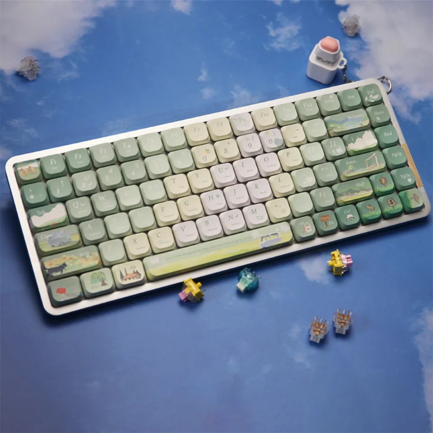 Wanderlust Low Profile PBT Keycaps