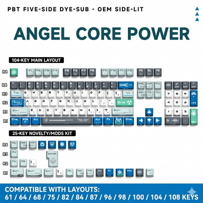 Nuclear Power Cherry Dual Legends Shinethrough Keycaps