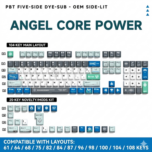 Nuclear Power Cherry Dual Legends Shinethrough Keycaps
