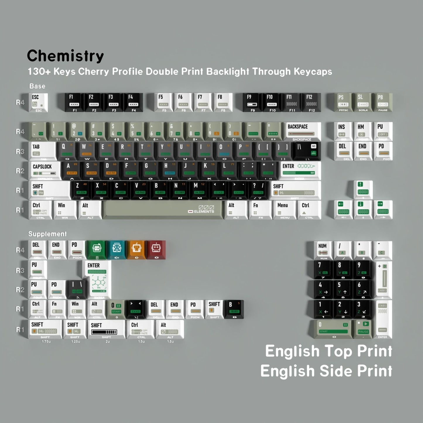 Chemistry Dual Legends Backlit Keycaps