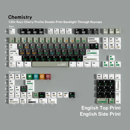 Chemistry Dual Legends Backlit Keycaps