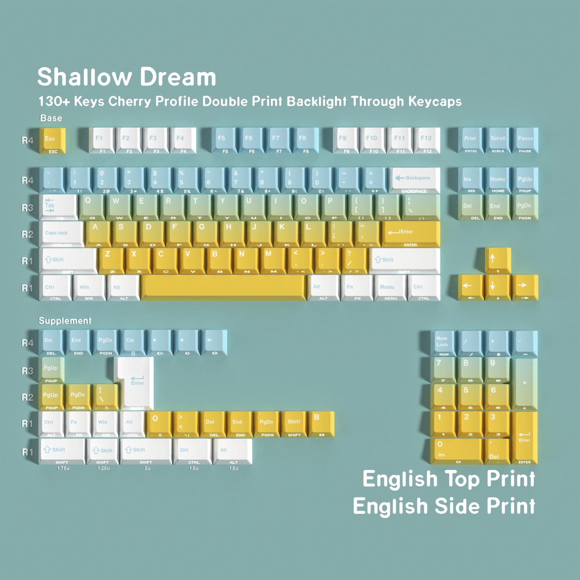 Shallow Dream Dual Legends Backlit Keycaps – CuriosityCaps