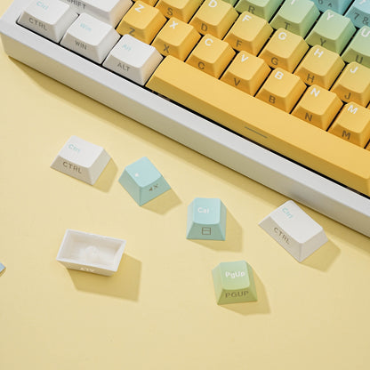 Shallow Dream Dual Legends Backlit Keycaps