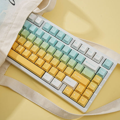 Shallow Dream Dual Legends Backlit Keycaps