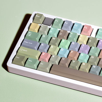 Morandi Dual Legends Backlit Keycaps