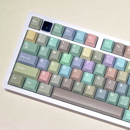 Morandi Dual Legends Backlit Keycaps