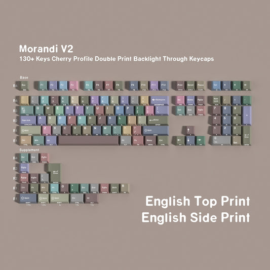 Morandi Dual Legends Backlit Keycaps