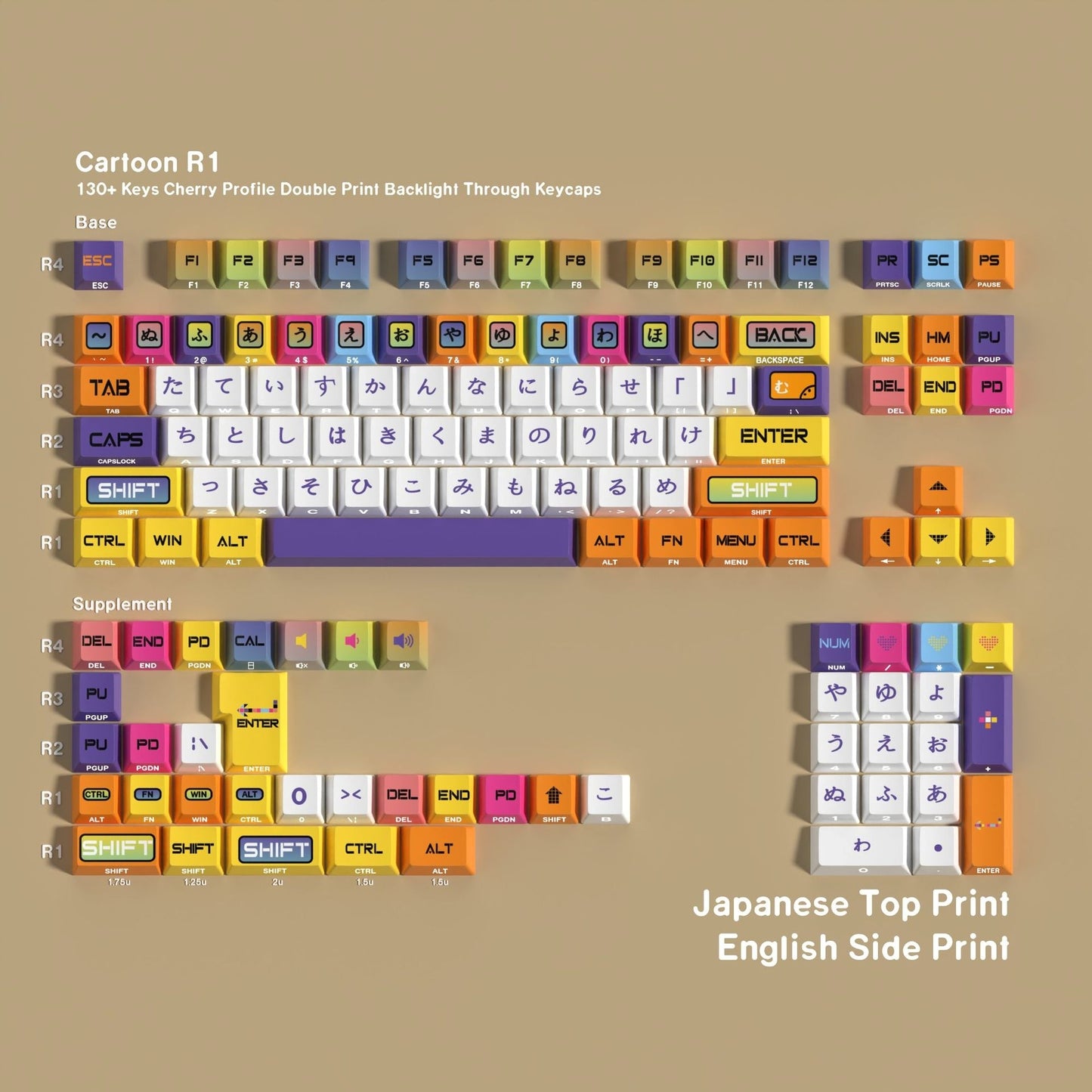 Pixel Punch Cartoon Dual Legends Backlit Keycaps