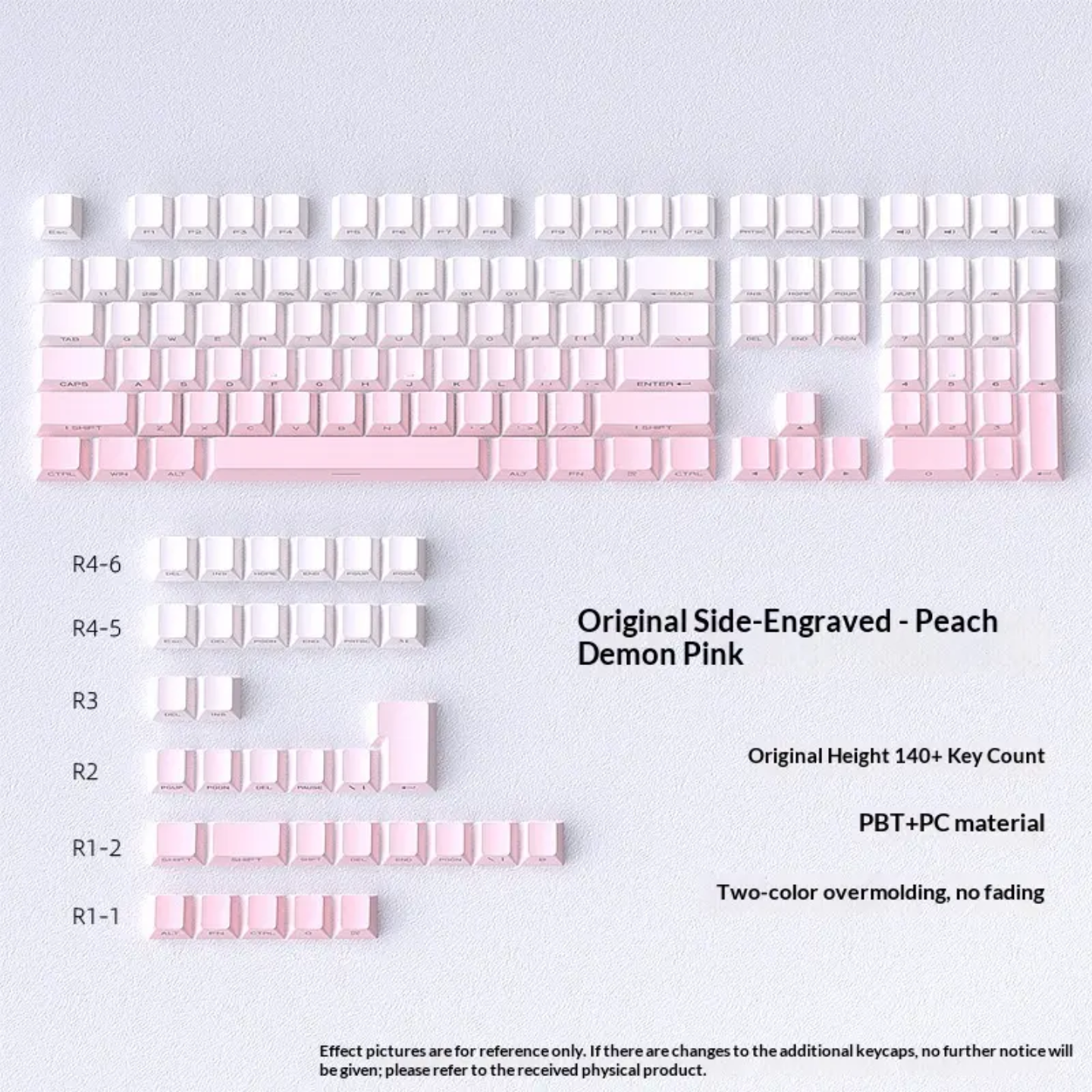 Sakura Pink Gradient Backlit Cherry PBT Keycaps