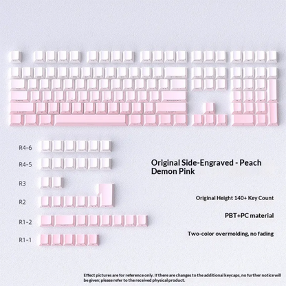Sakura Pink Gradient Backlit Cherry PBT Keycaps
