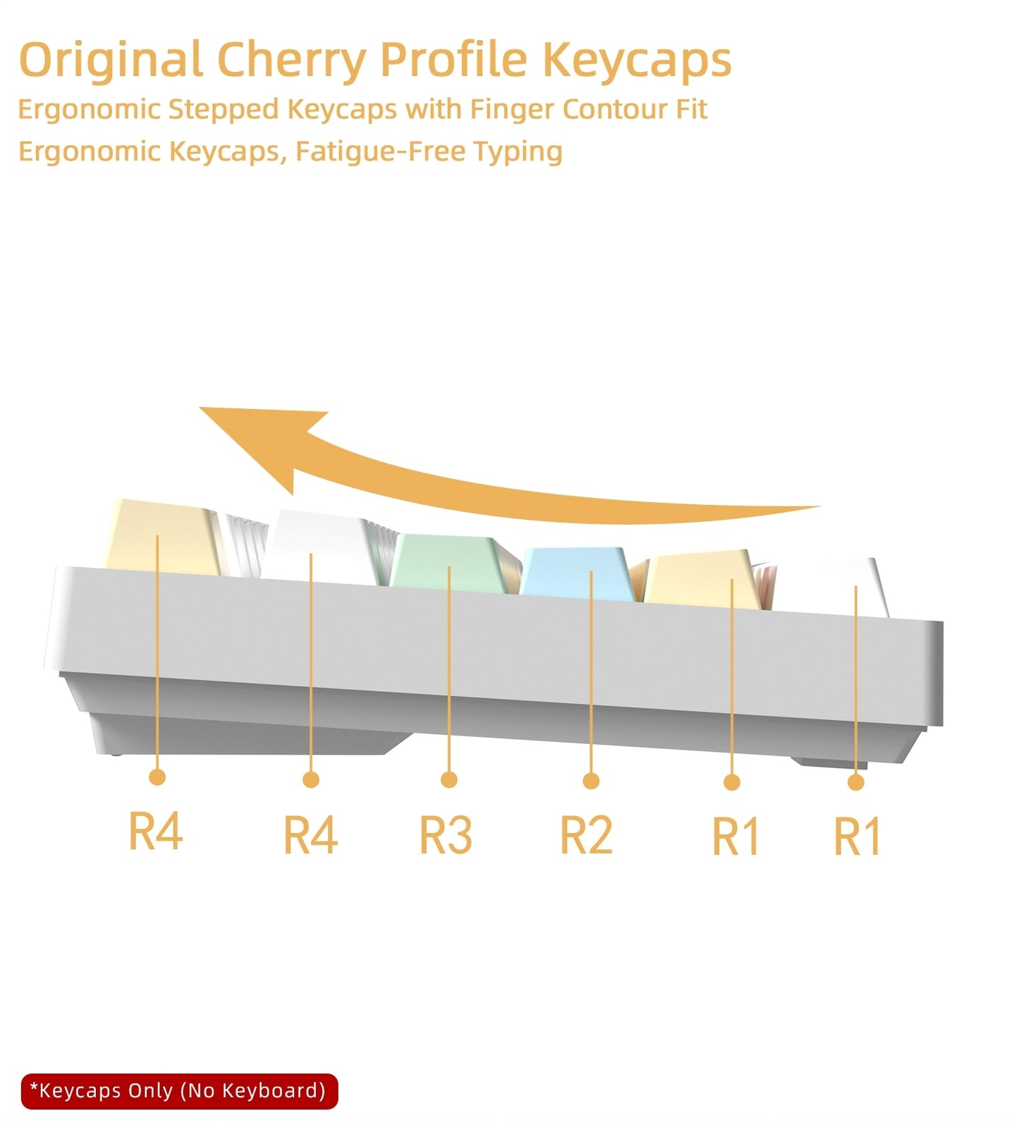 Sugar Macaron Cherry PBT Keycaps