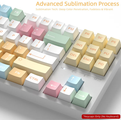 Sugar Macaron Cherry PBT Keycaps
